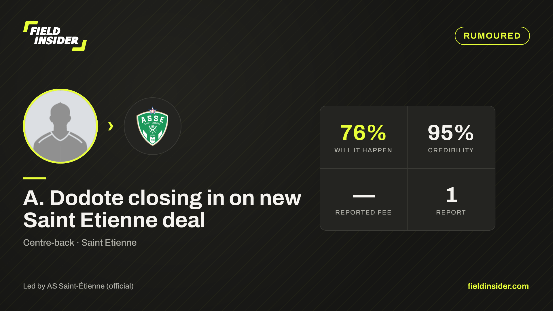 A. Dodote closing in on new Saint Etienne deal — Field Insider report card