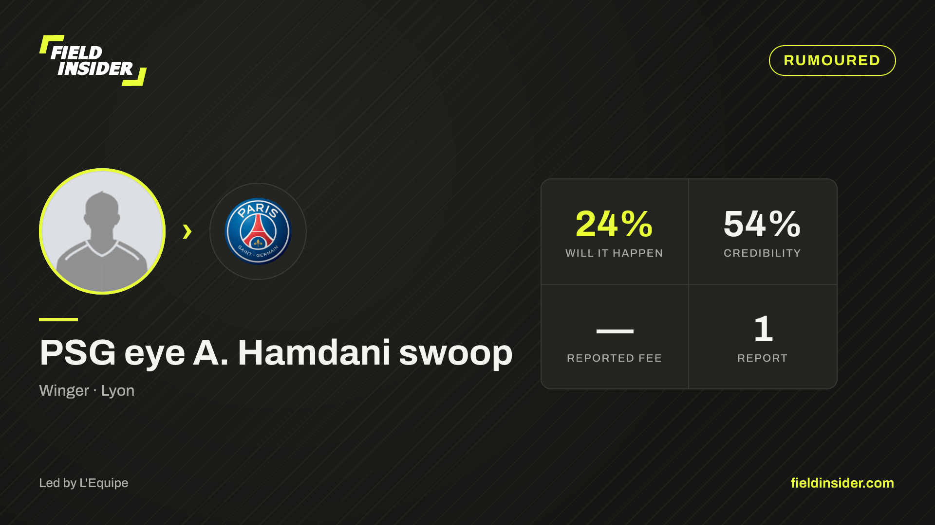 PSG eye A. Hamdani swoop — Field Insider report card