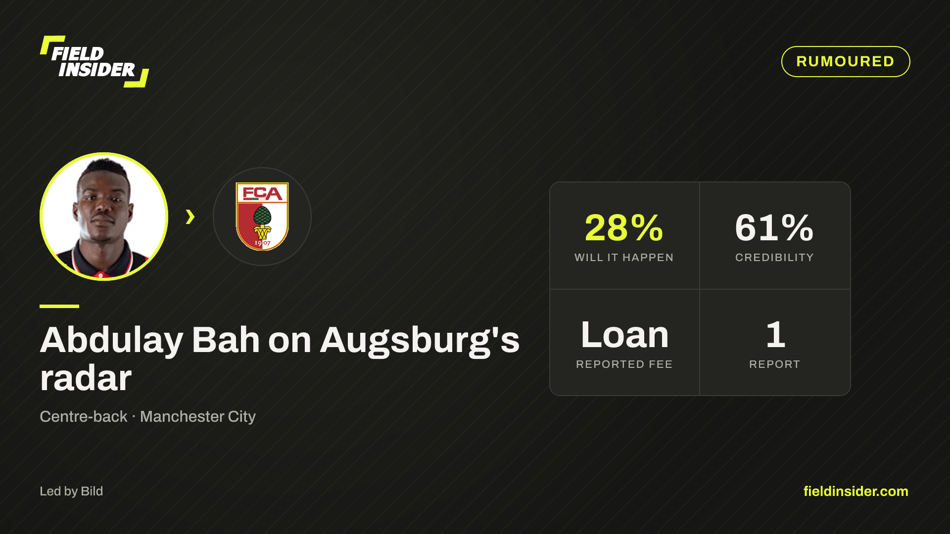 Abdulay Bah on Augsburg's radar — Field Insider report card