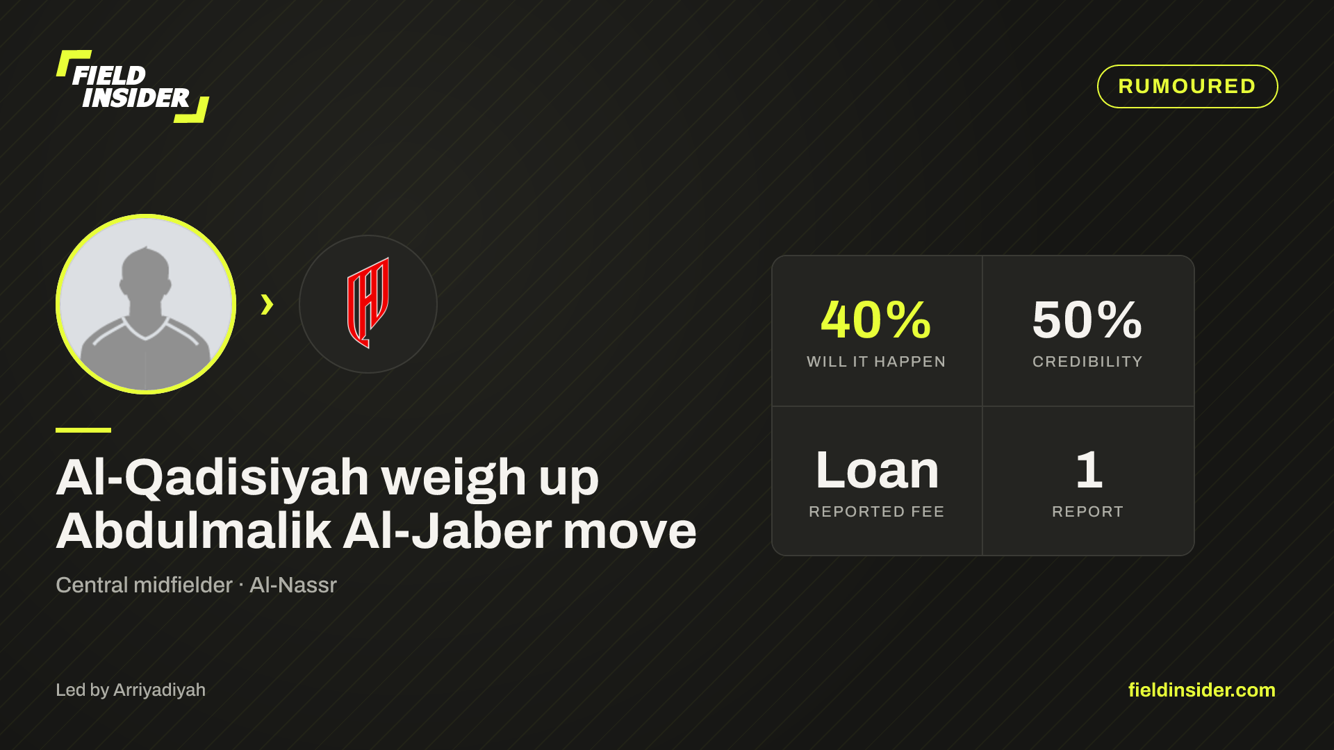 Al-Qadisiyah weigh up Abdulmalik Al-Jaber move — Field Insider report card
