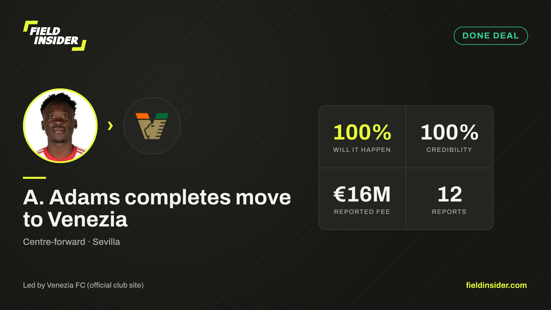 A. Adams completes move to Venezia — Field Insider report card