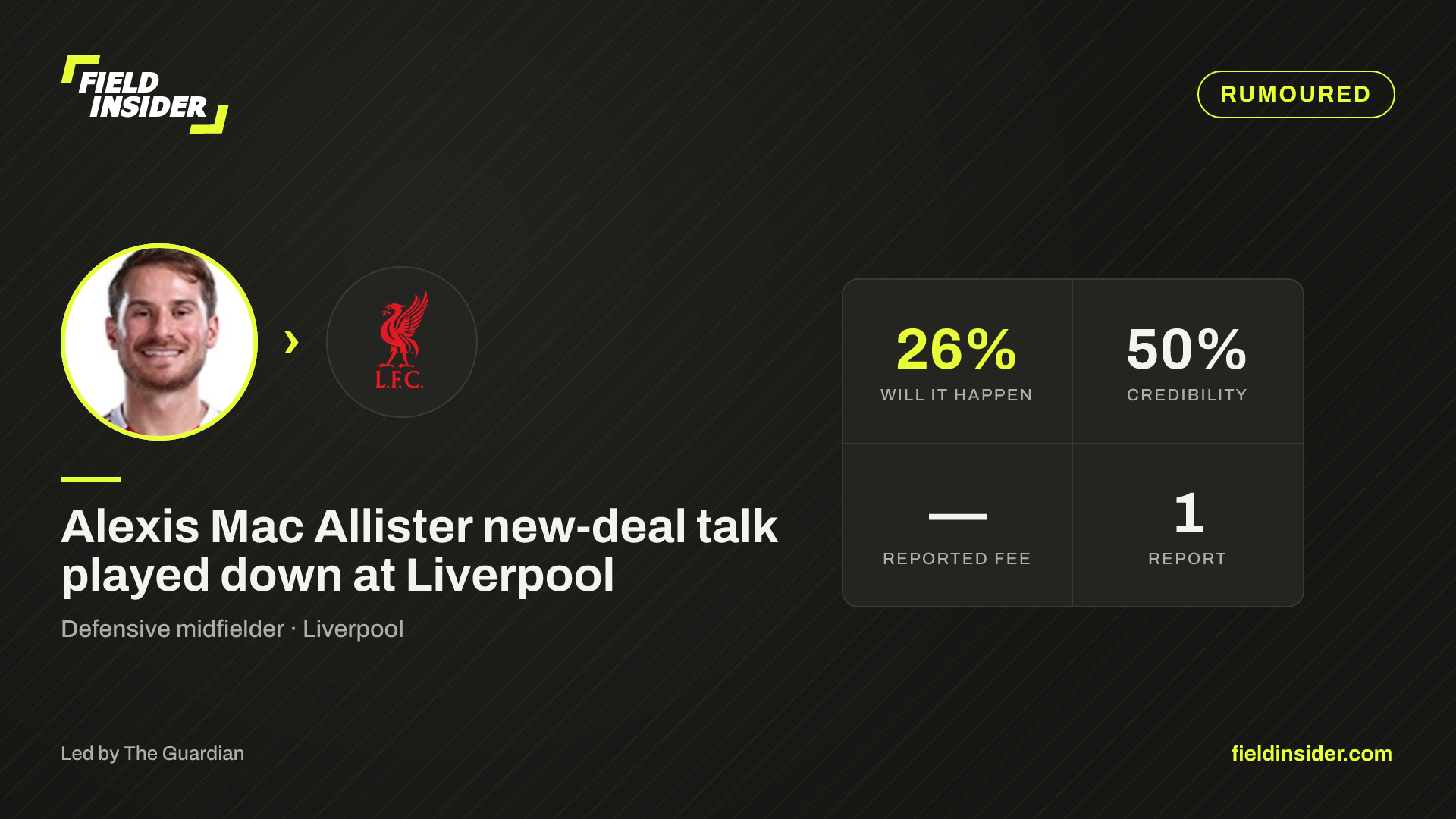 Alexis Mac Allister new-deal talk played down at Liverpool — Field Insider report card