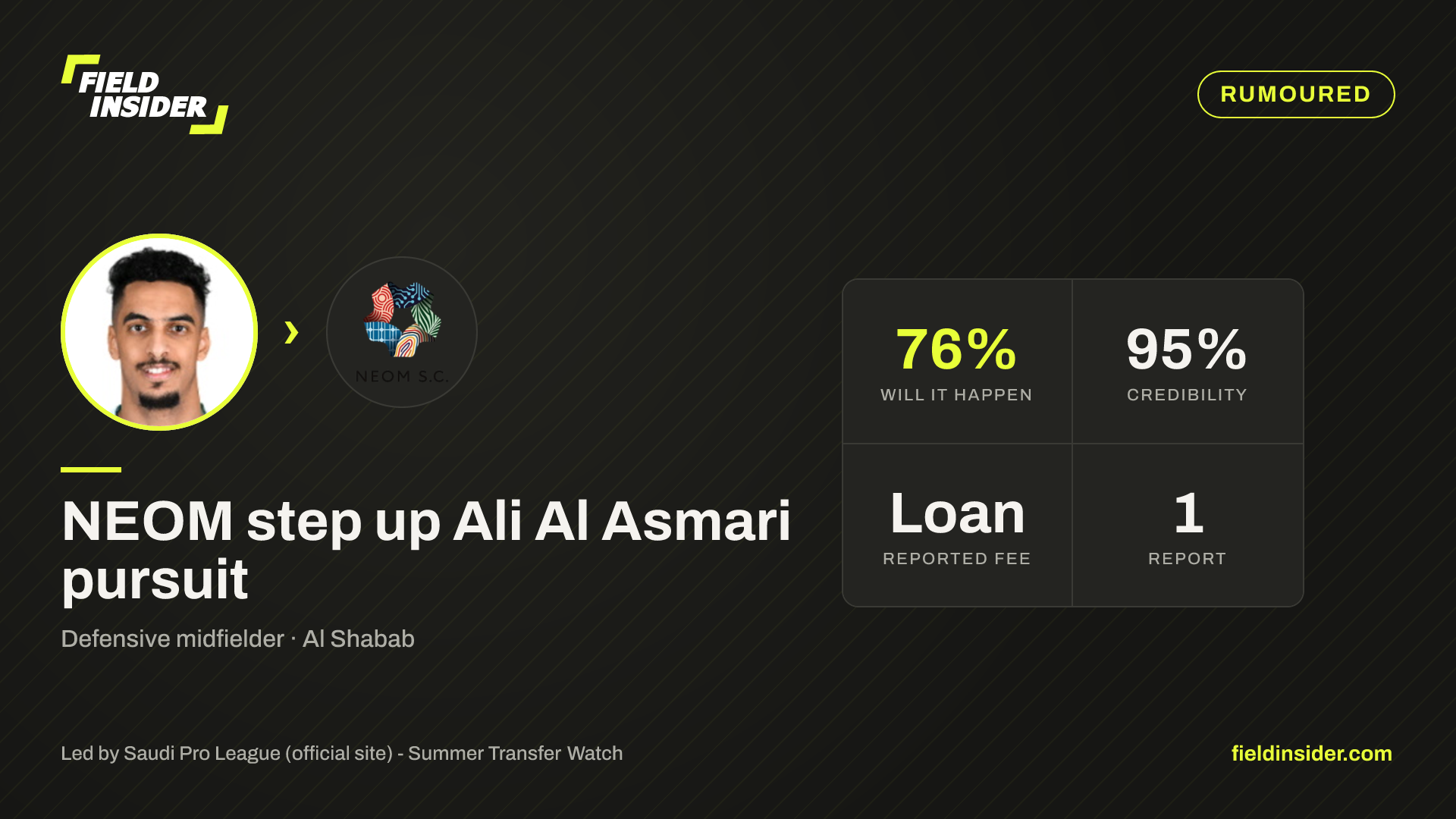 Ali Al Asmari closing in on NEOM move — Field Insider report card