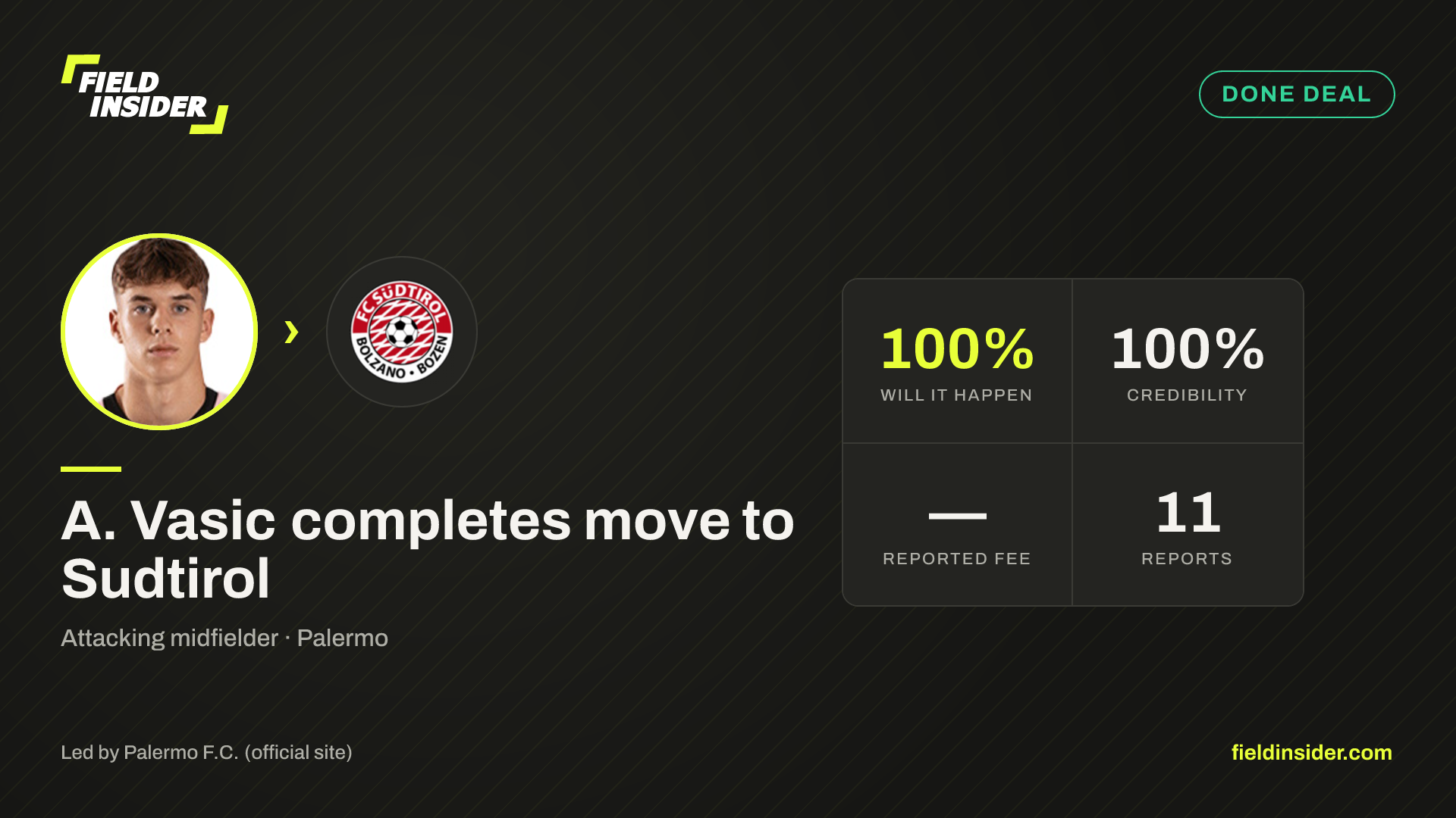 A. Vasic completes move to Sudtirol — Field Insider report card