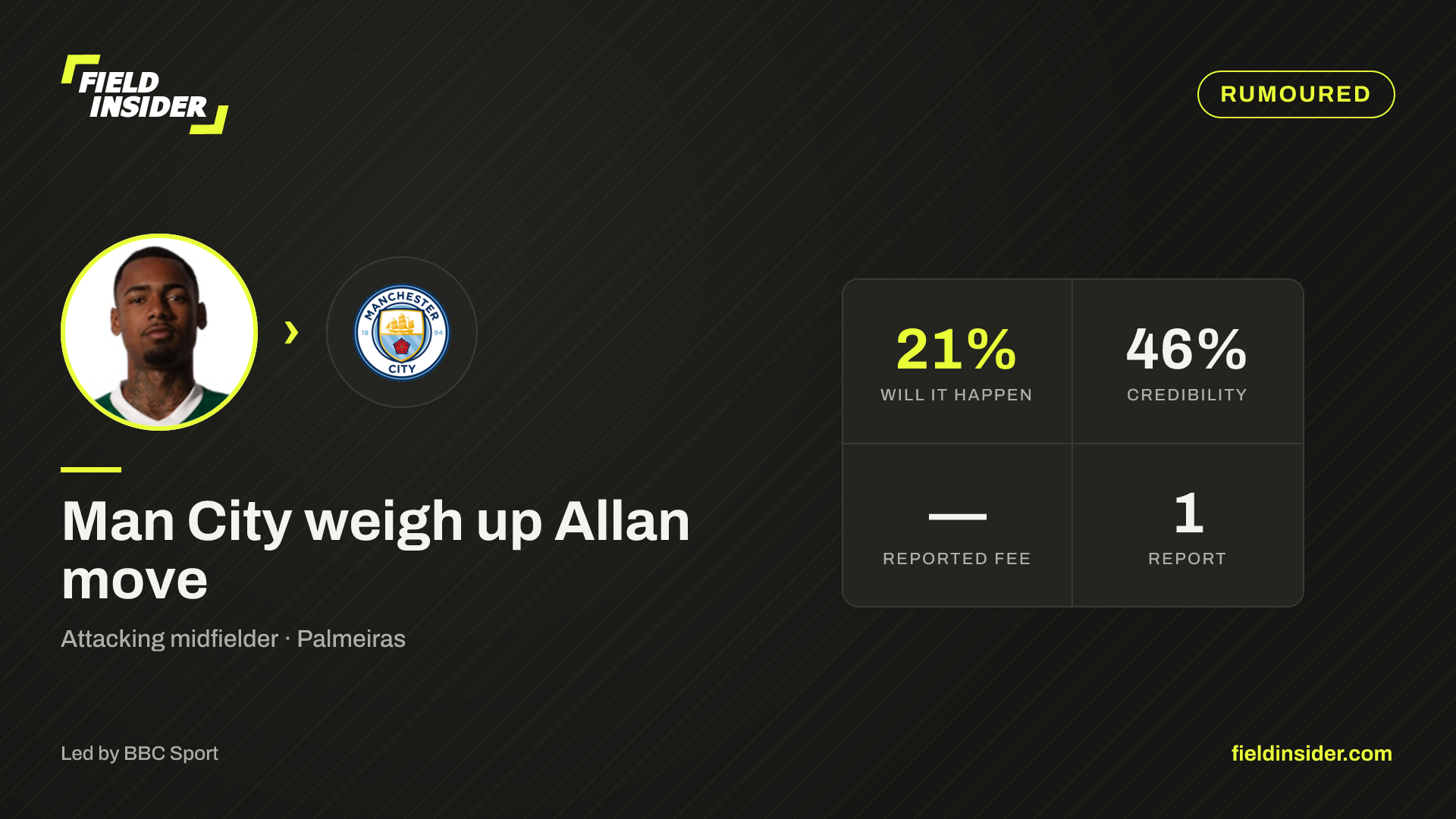 Man City close in on €40m Allan deal — Field Insider report card