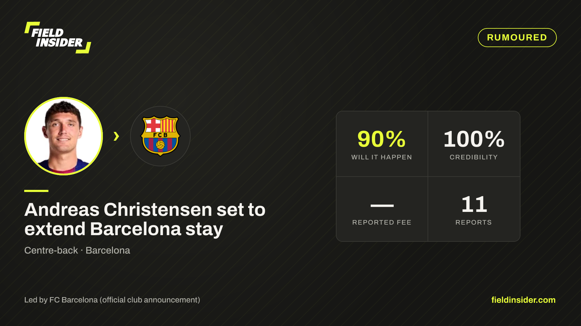 Andreas Christensen set to extend Barcelona stay — Field Insider report card