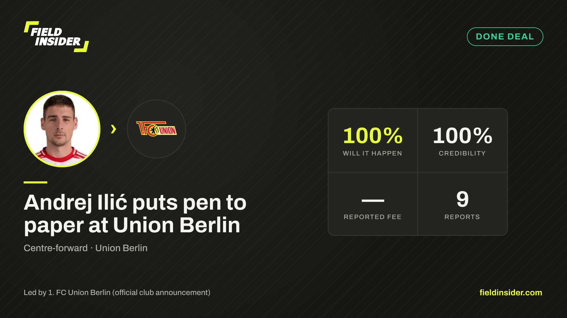Andrej Ilić puts pen to paper at Union Berlin — Field Insider report card