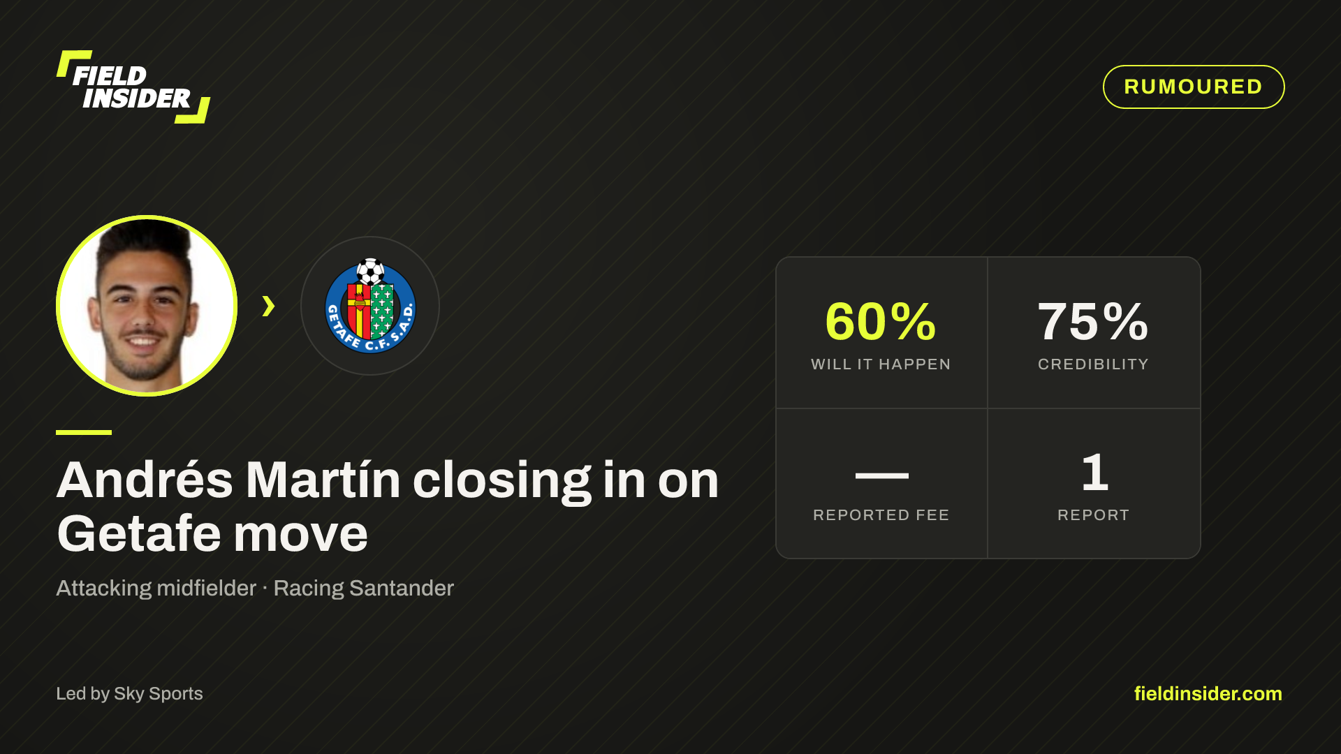 Andrés Martín closing in on Getafe move — Field Insider report card