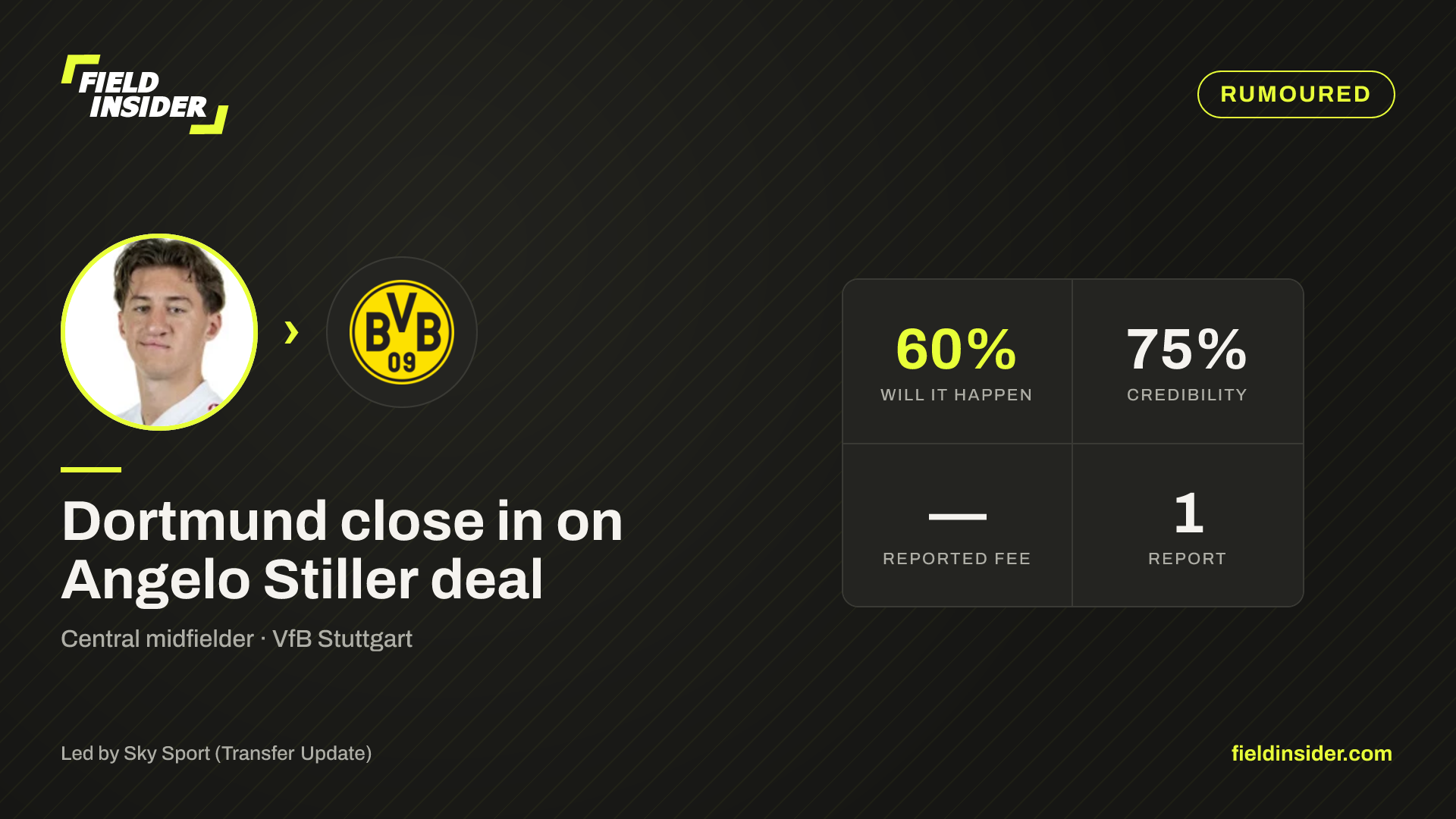 Dortmund close in on Angelo Stiller deal — Field Insider report card