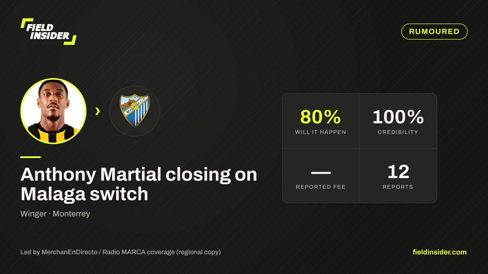 Anthony Martial closing on Malaga switch — Field Insider report card