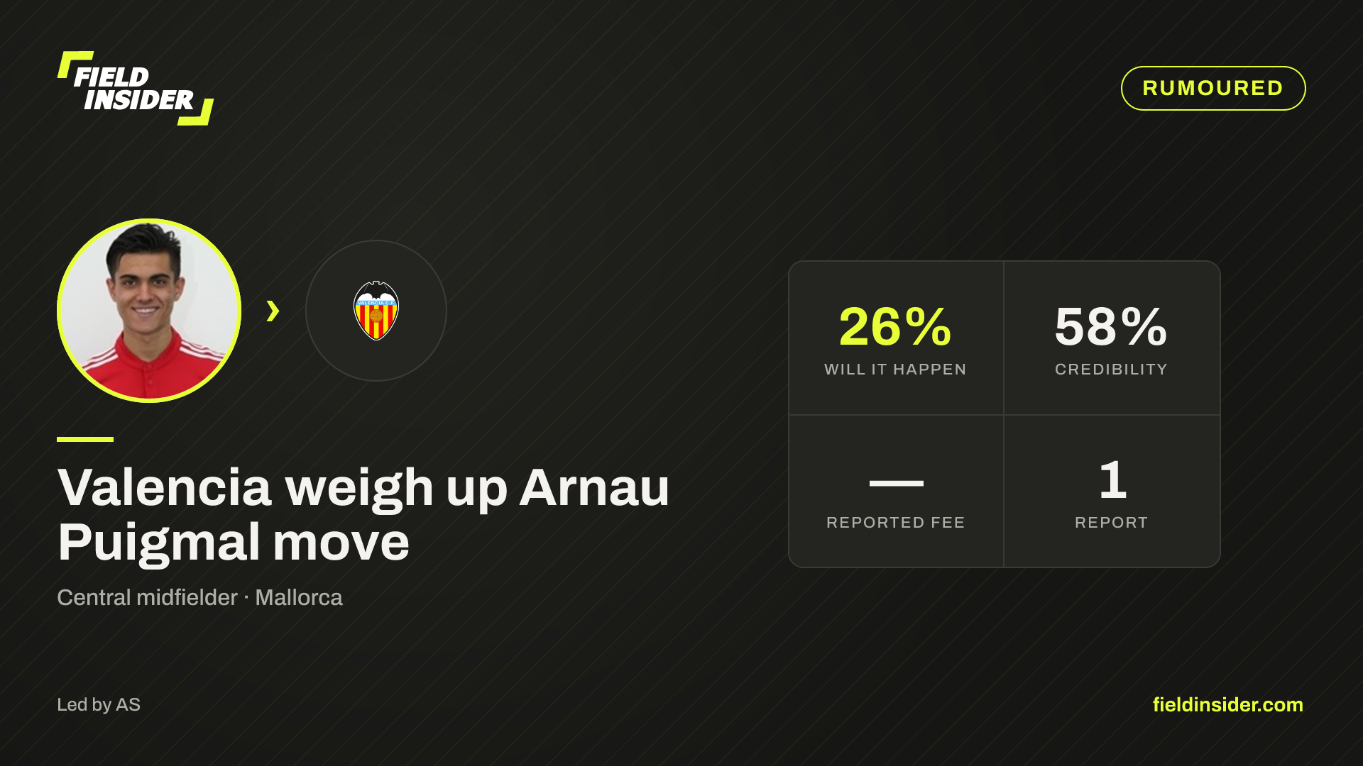 Valencia weigh up Arnau Puigmal move — Field Insider report card
