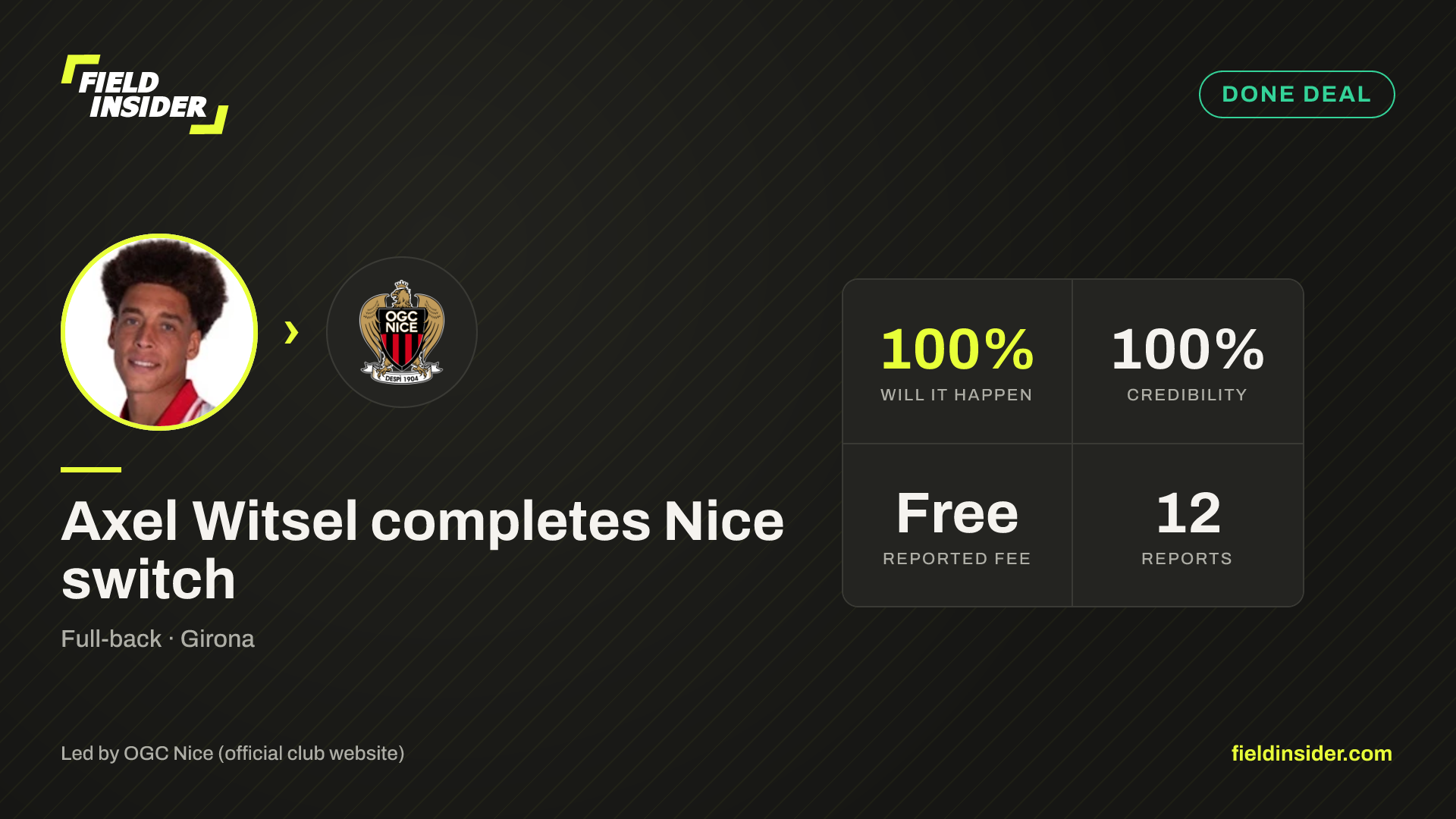 Axel Witsel completes Nice switch — Field Insider report card
