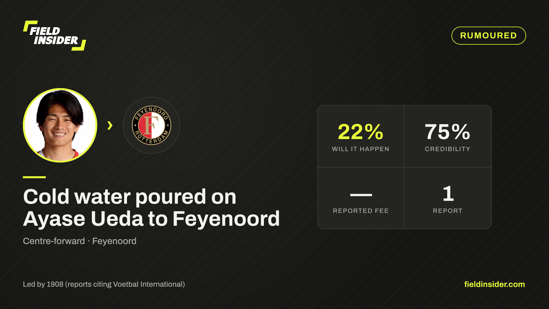 Cold water poured on Ayase Ueda to Feyenoord — Field Insider report card