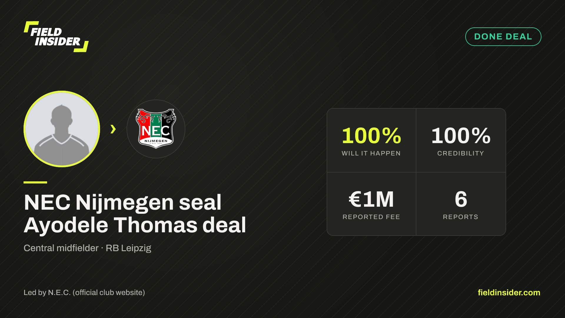 NEC Nijmegen seal Ayodele Thomas deal — Field Insider report card