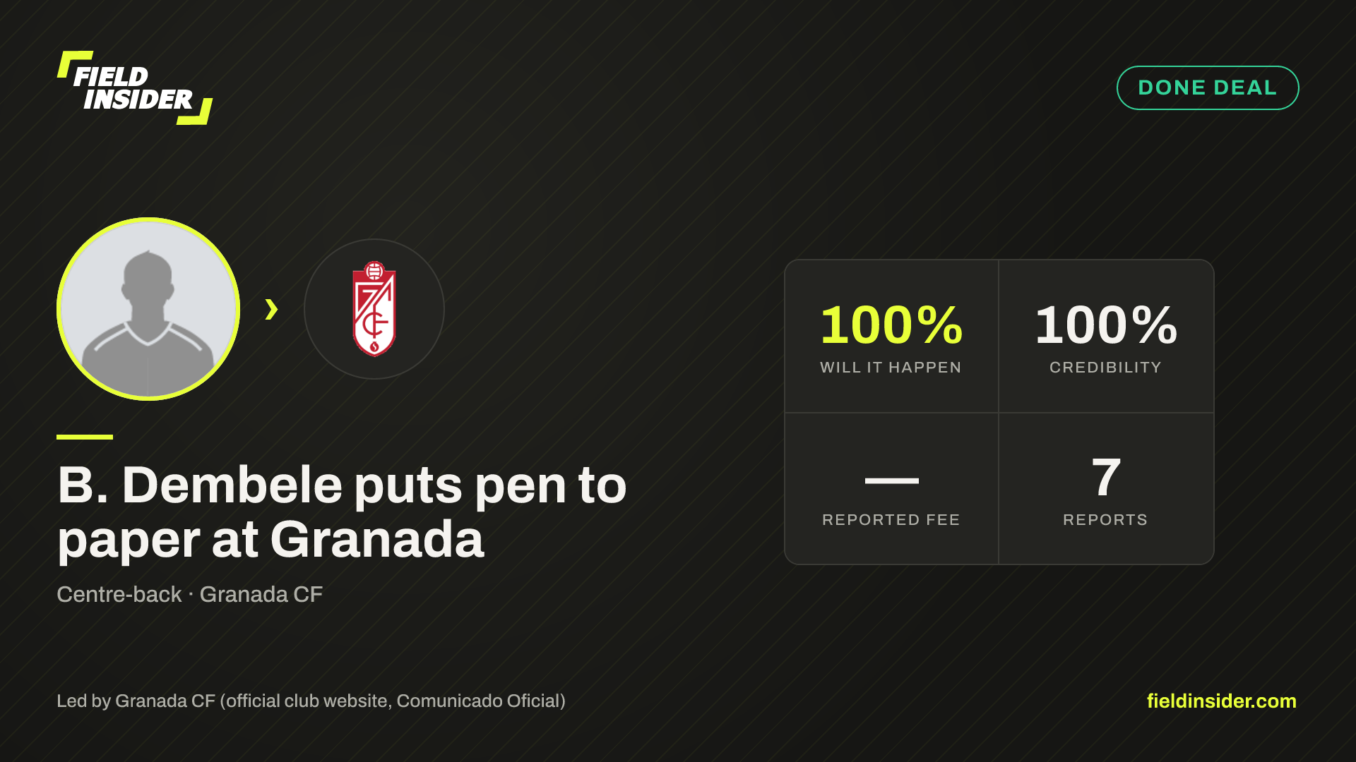 B. Dembele puts pen to paper at Granada — Field Insider report card