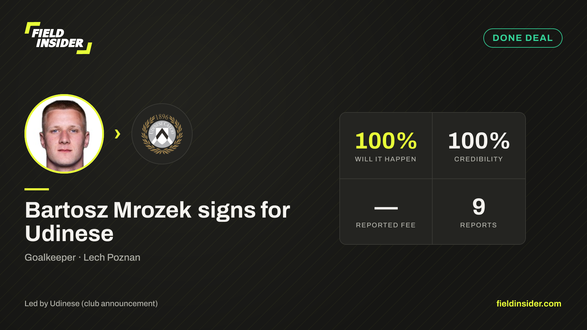 Bartosz Mrozek signs for Udinese — Field Insider report card
