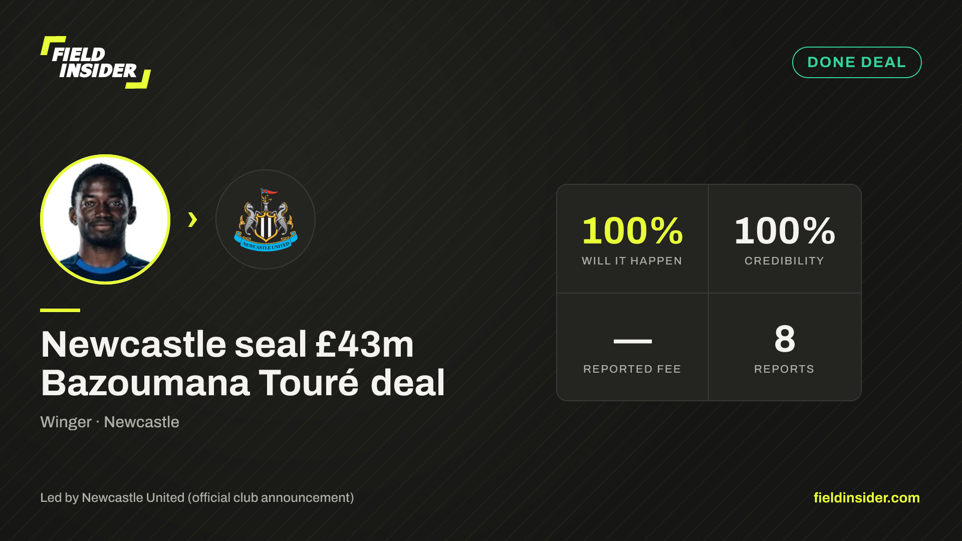 Newcastle seal £43m Bazoumana Touré deal — Field Insider report card