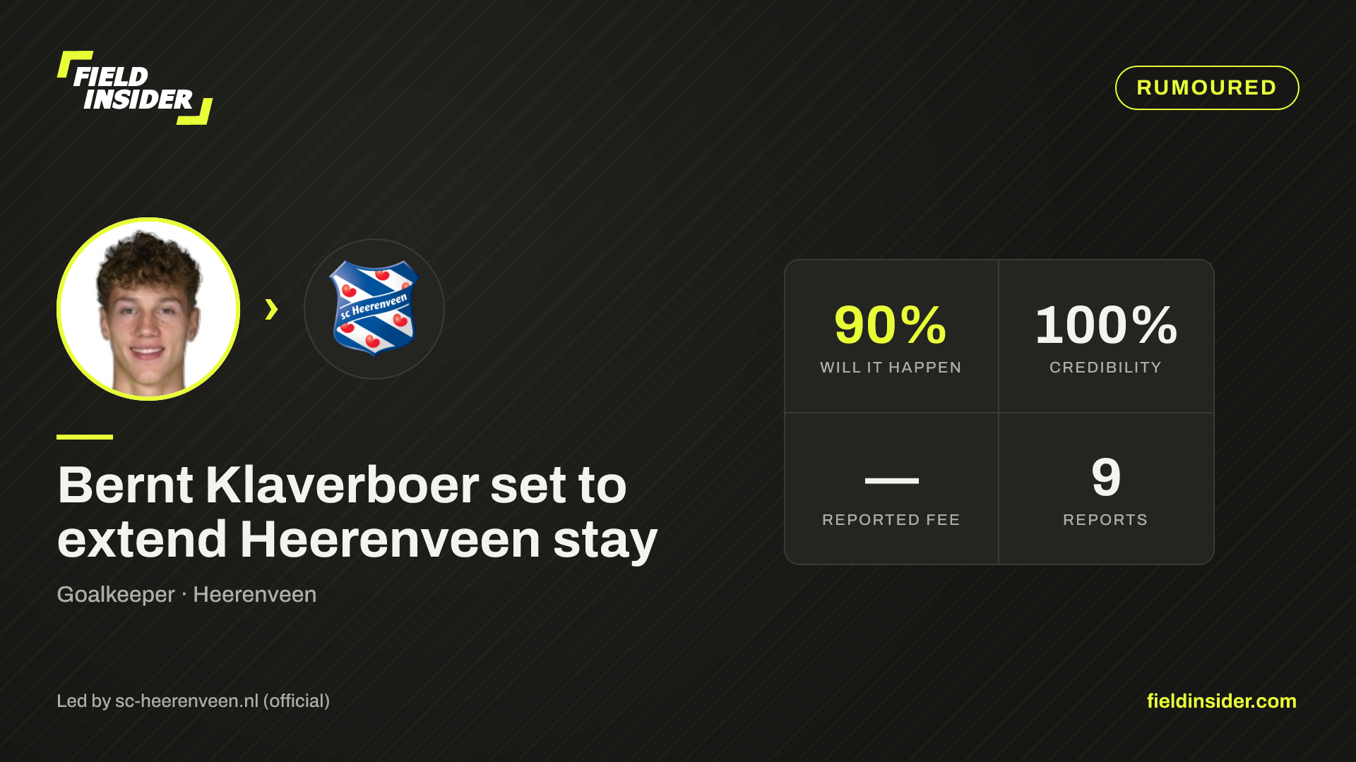 Bernt Klaverboer signs new Heerenveen deal — Field Insider report card