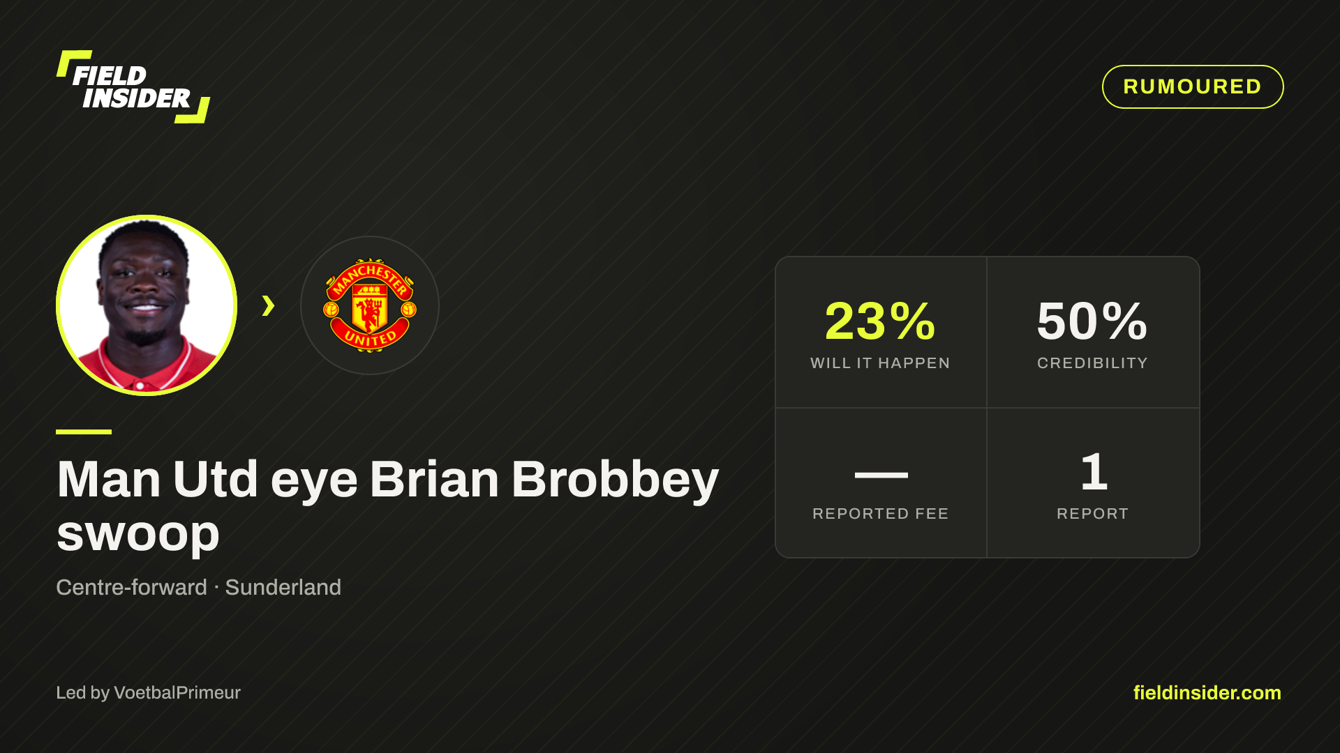 Man Utd eye Brian Brobbey swoop — Field Insider report card