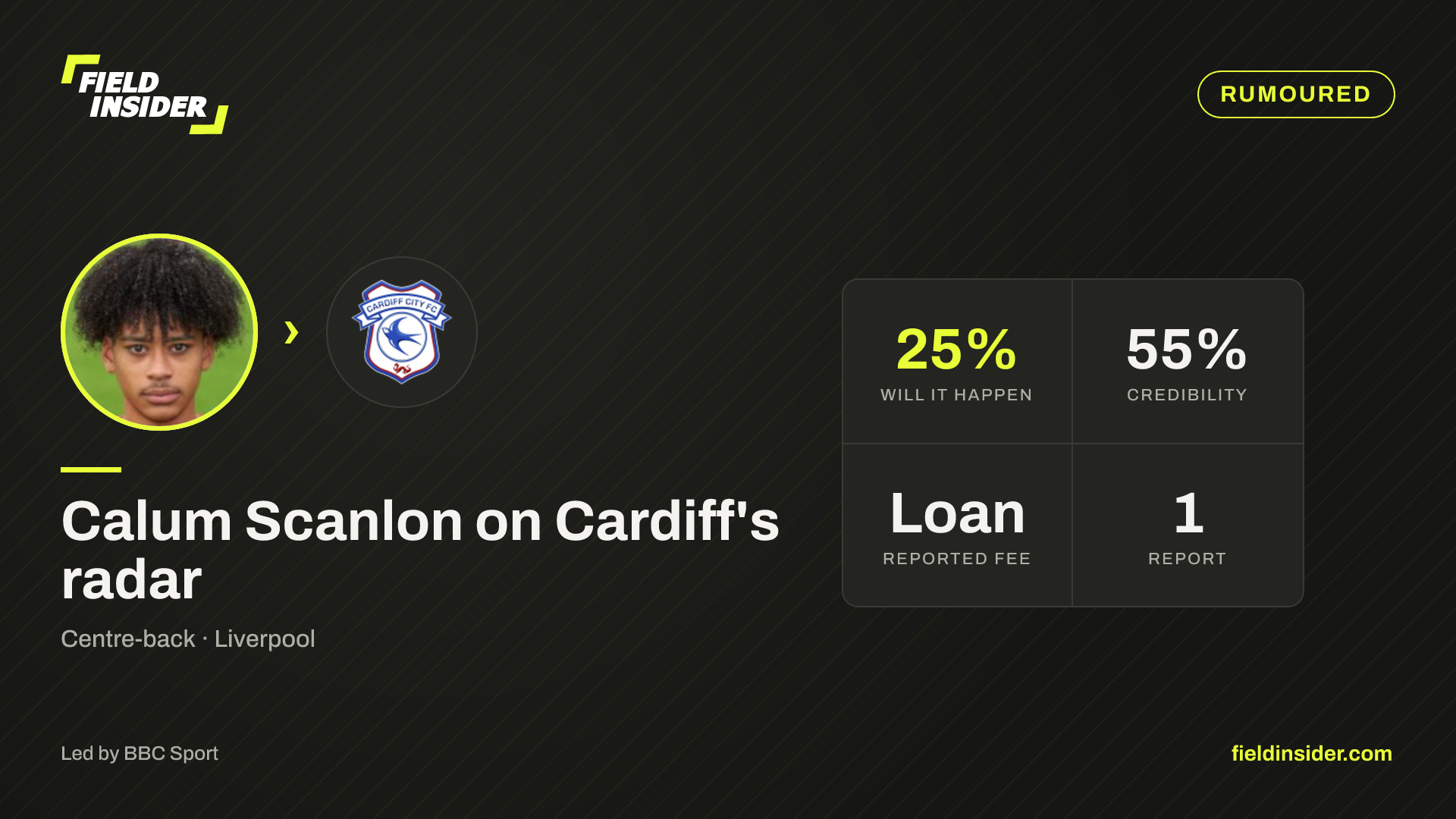 Calum Scanlon completes Cardiff loan switch — Field Insider report card