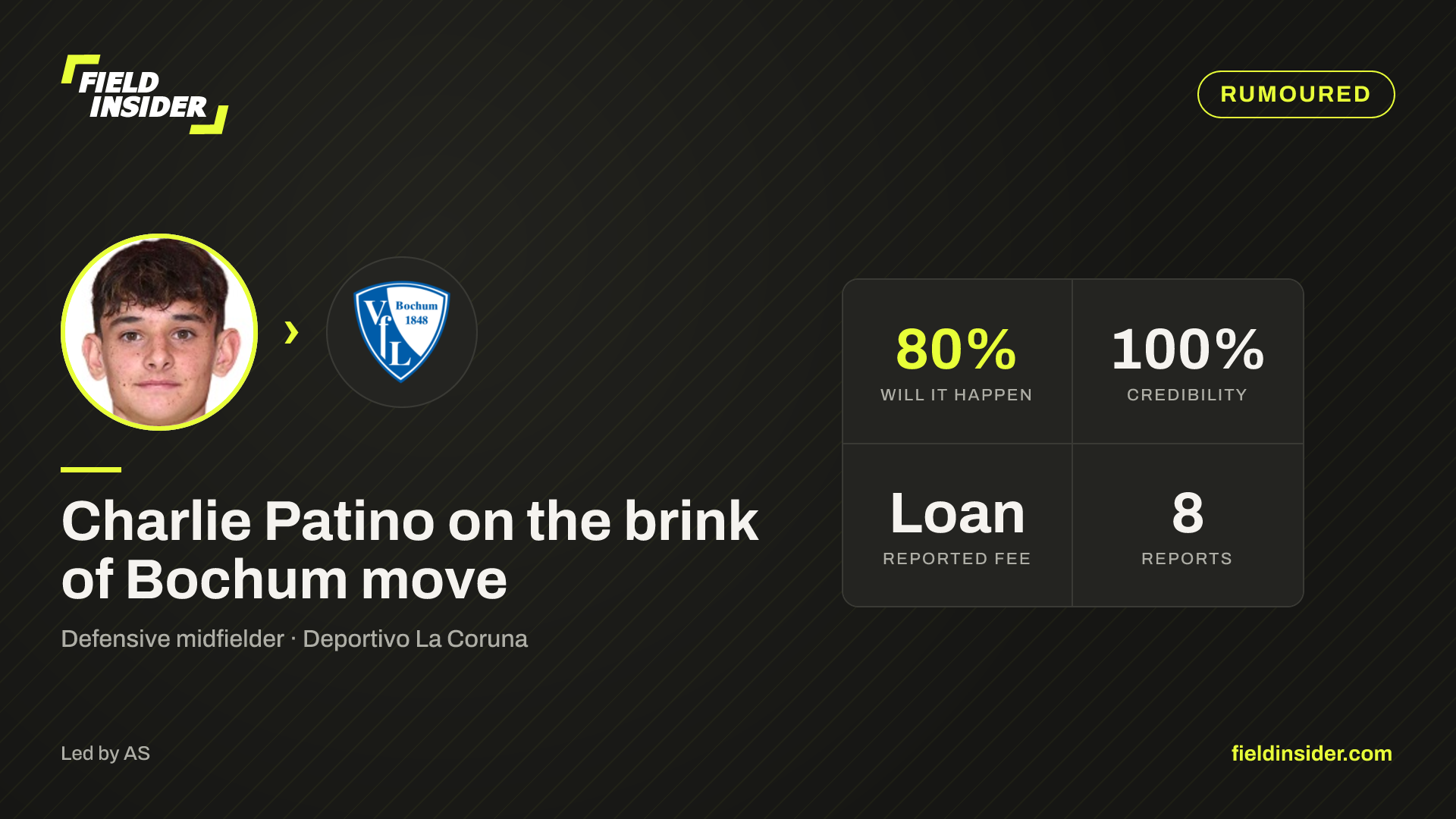 Charlie Patino on the brink of Bochum move — Field Insider report card