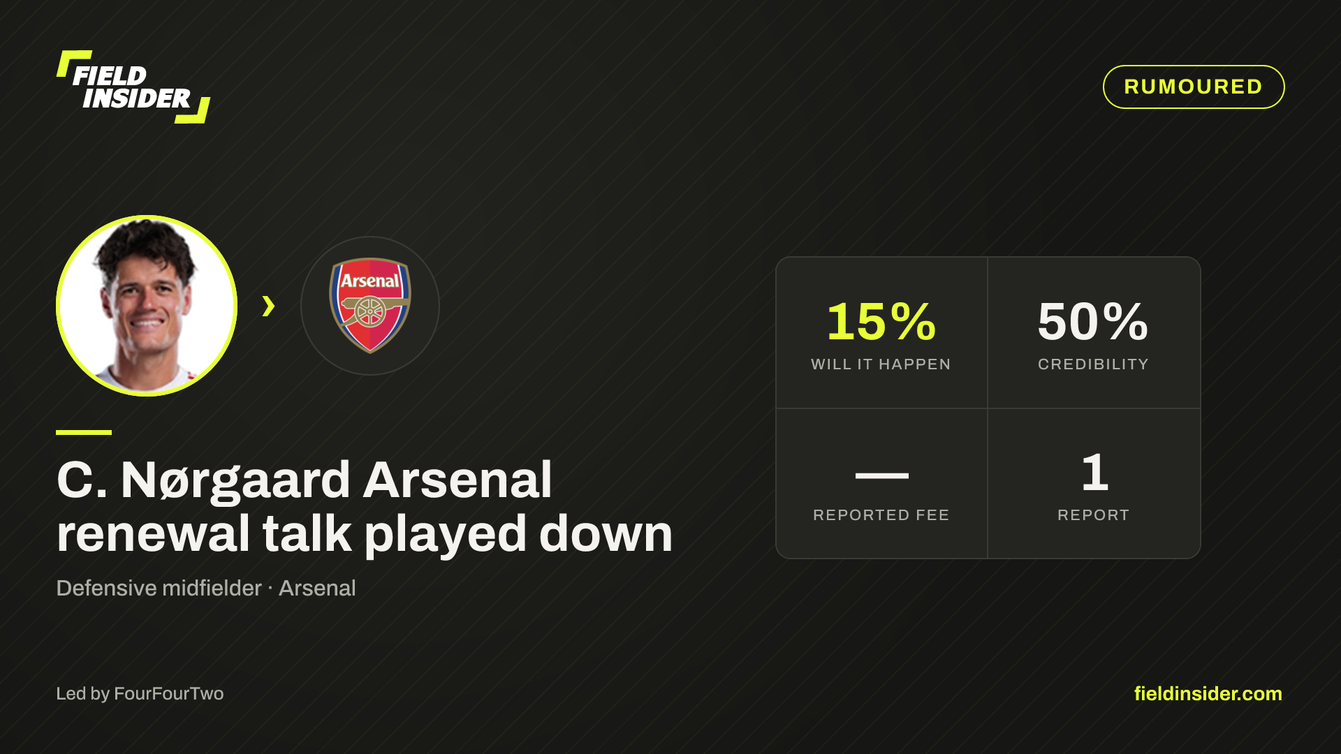 C. Nørgaard Arsenal renewal talk played down — Field Insider report card