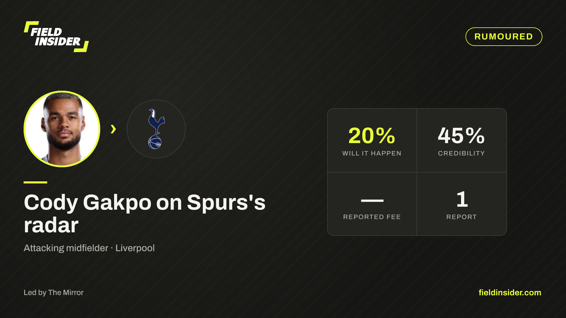 Cody Gakpo completes Spurs switch — Field Insider report card