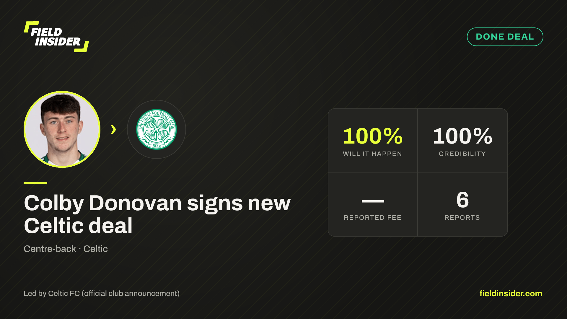 Colby Donovan signs new Celtic deal — Field Insider report card