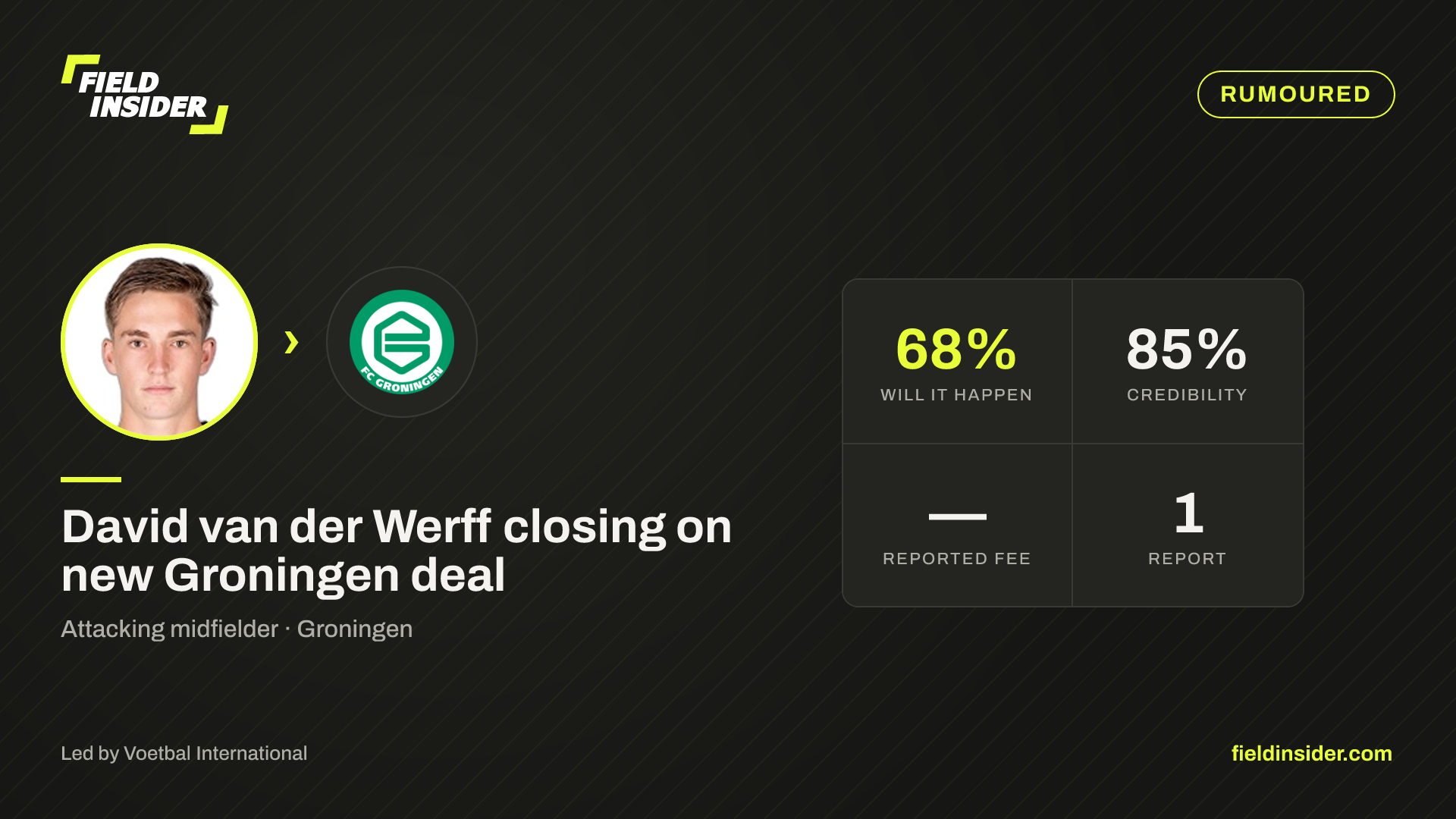 David van der Werff closing on new Groningen deal — Field Insider report card