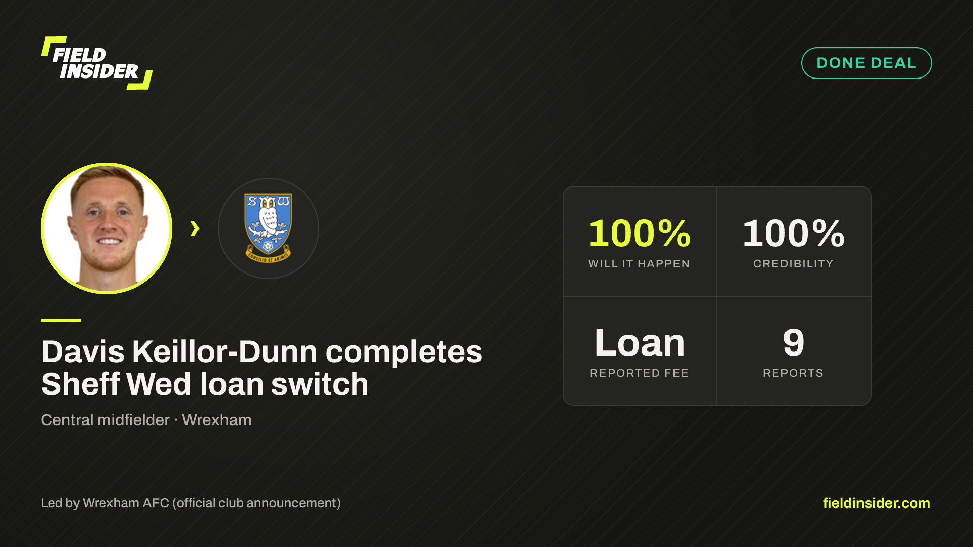 Davis Keillor-Dunn completes Sheff Wed loan switch — Field Insider report card