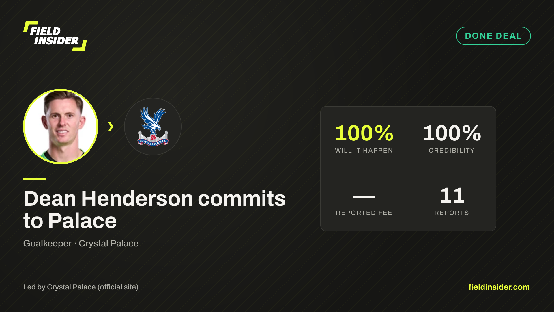 Dean Henderson commits to Palace — Field Insider report card