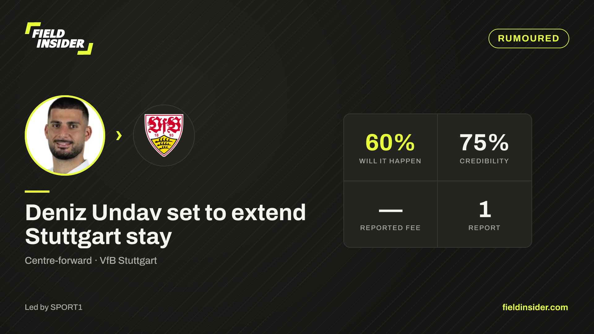 Deniz Undav set to extend Stuttgart stay — Field Insider report card