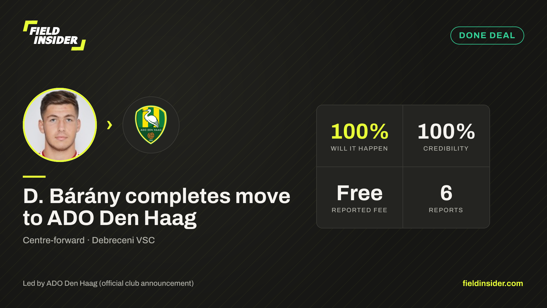 D. Bárány completes move to ADO Den Haag — Field Insider report card