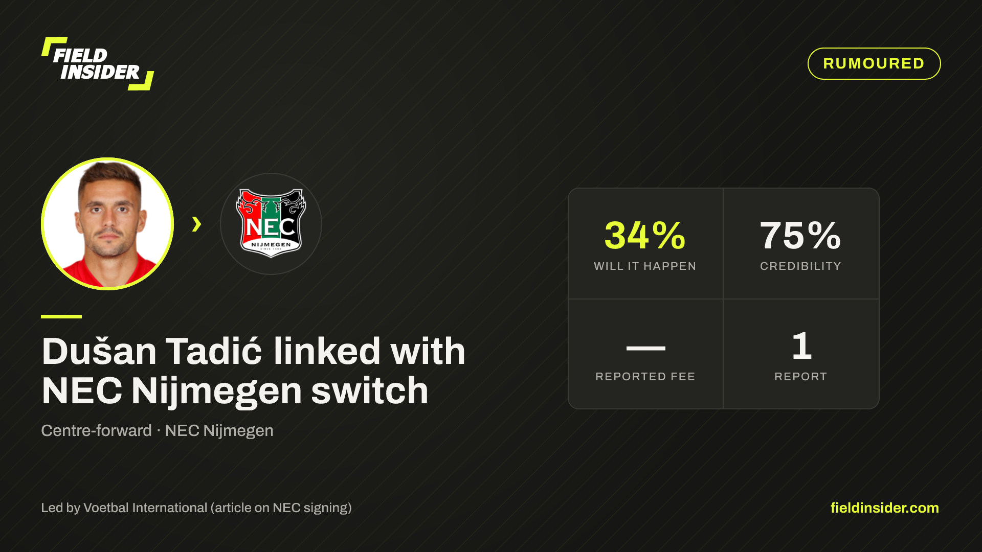 Dušan Tadić linked with NEC Nijmegen switch — Field Insider report card
