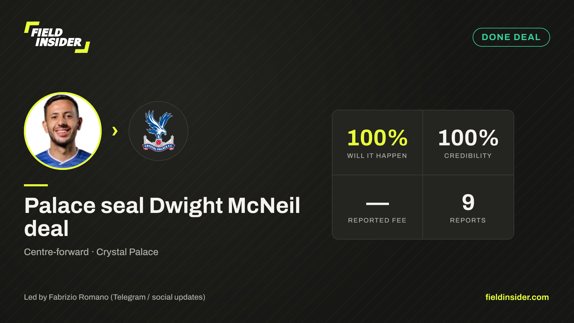 Palace seal Dwight McNeil deal — Field Insider report card