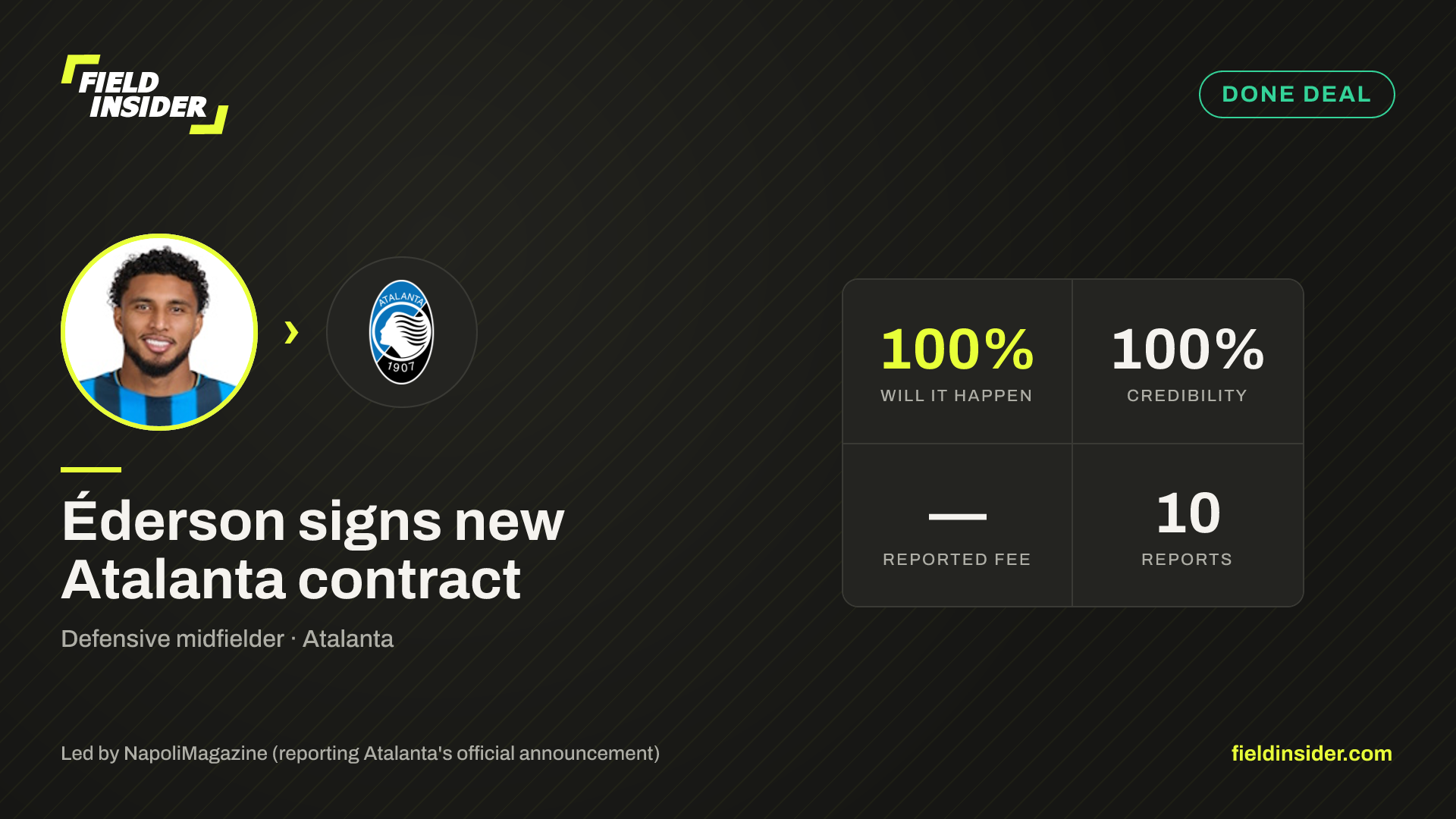 Éderson signs new Atalanta contract — Field Insider report card
