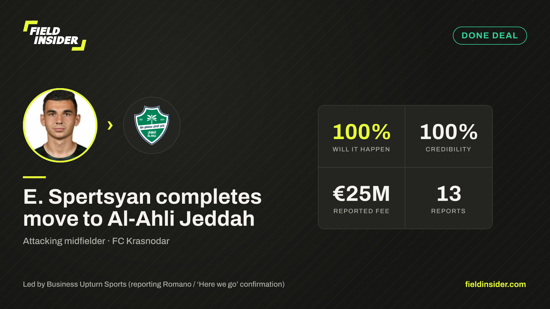 E. Spertsyan completes move to Al-Ahli Jeddah — Field Insider report card