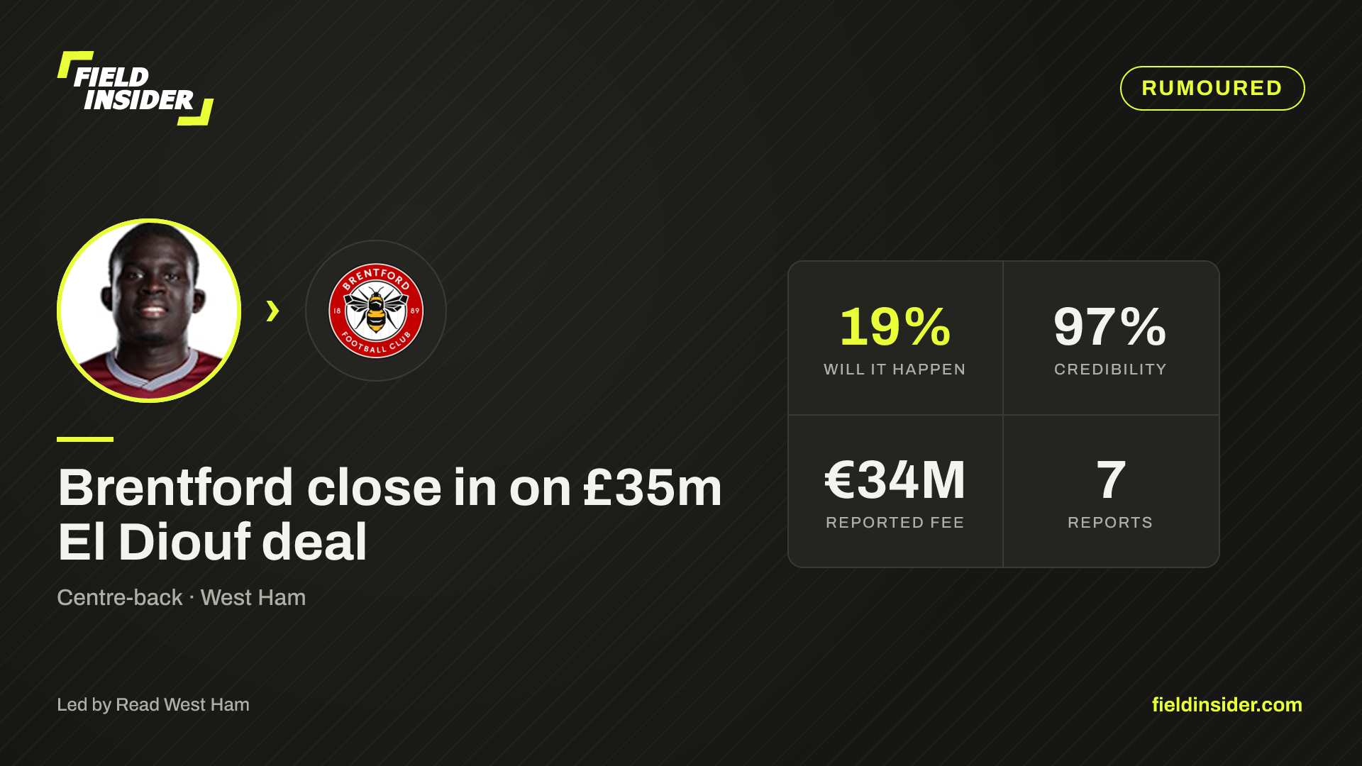 Brentford close in on £35m El Diouf deal — Field Insider report card