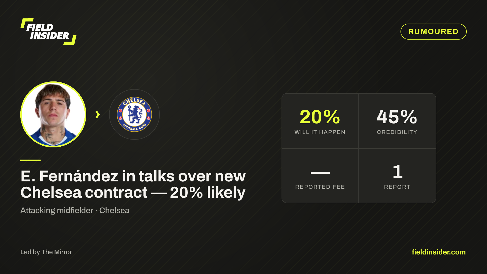 Enzo Fernández in talks over new Chelsea deal — Field Insider report card