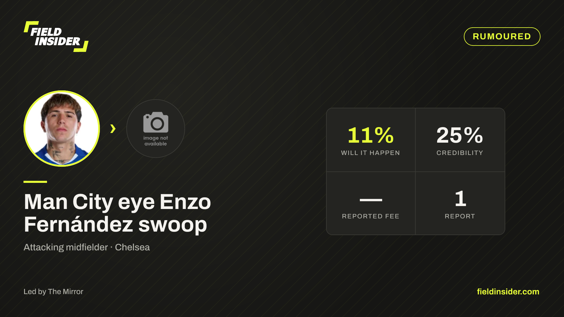 Man City eye Enzo Fernández swoop — Field Insider report card