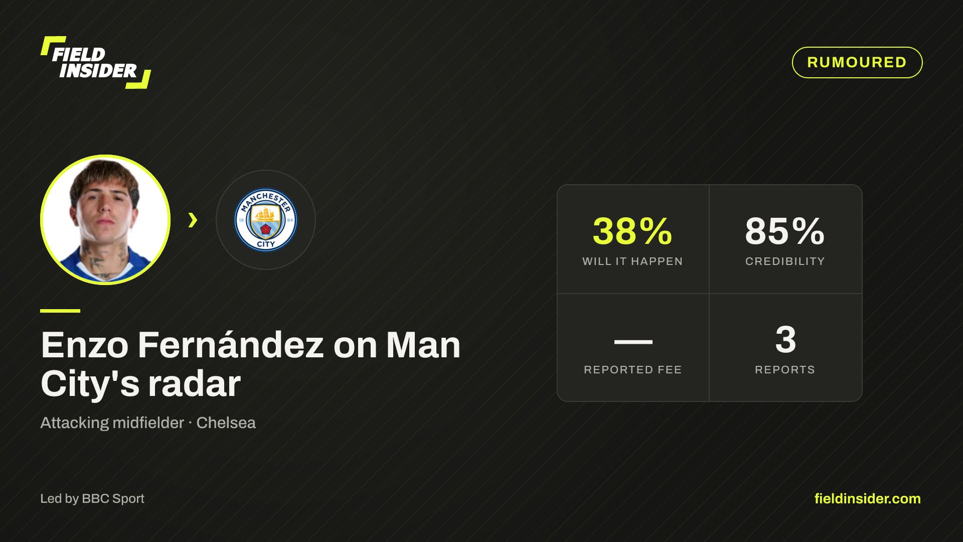 Enzo Fernández on Man City's radar — Field Insider report card