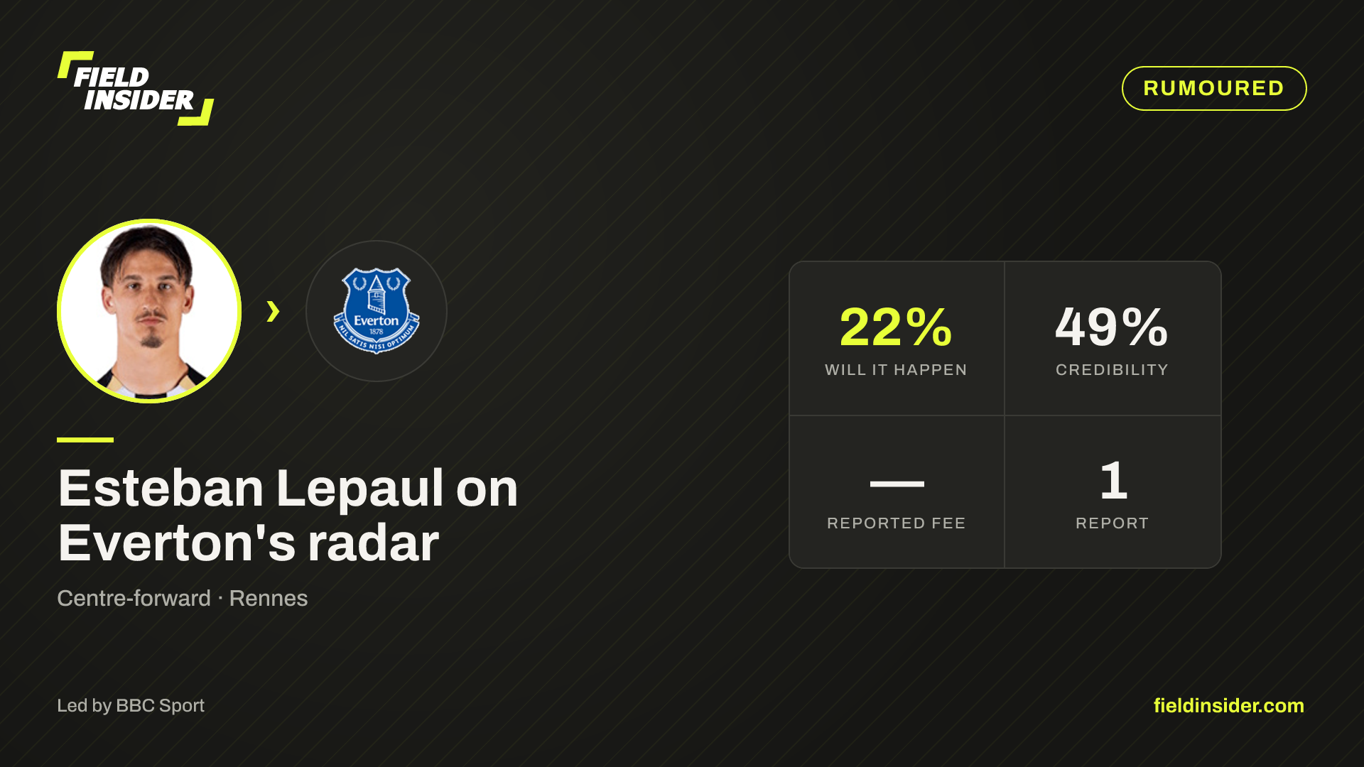 Esteban Lepaul on Everton's radar — Field Insider report card