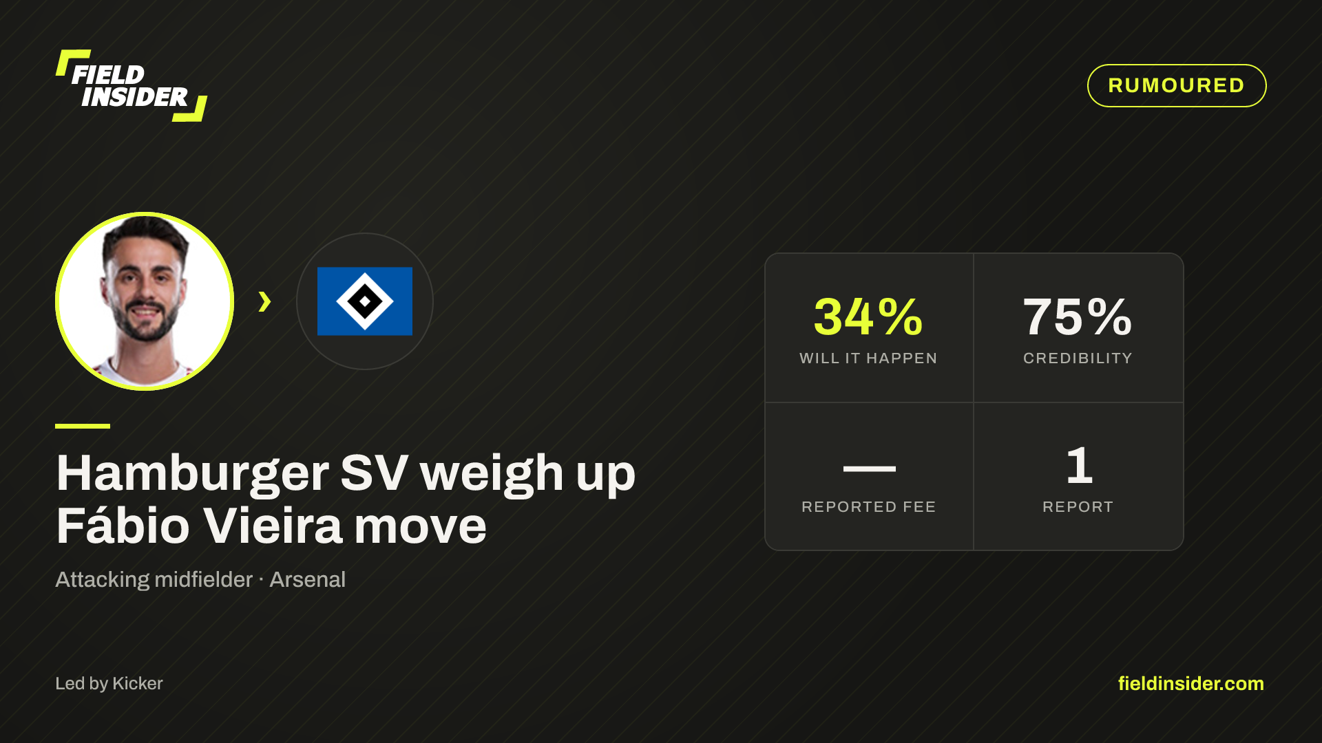 Hamburger SV weigh up Fábio Vieira move — Field Insider report card