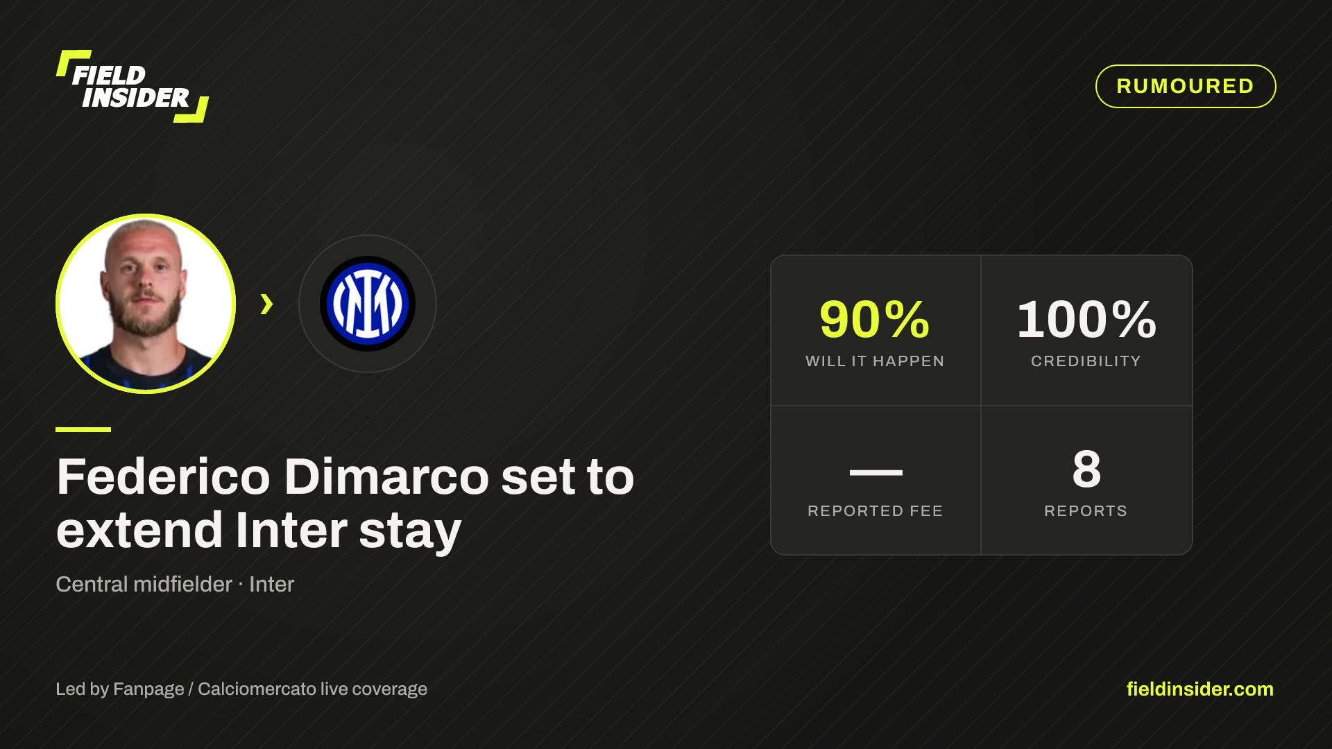 Federico Dimarco set to extend Inter stay — Field Insider report card