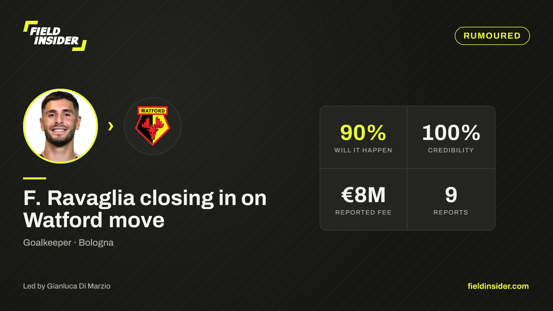 F. Ravaglia closing in on Watford move — Field Insider report card
