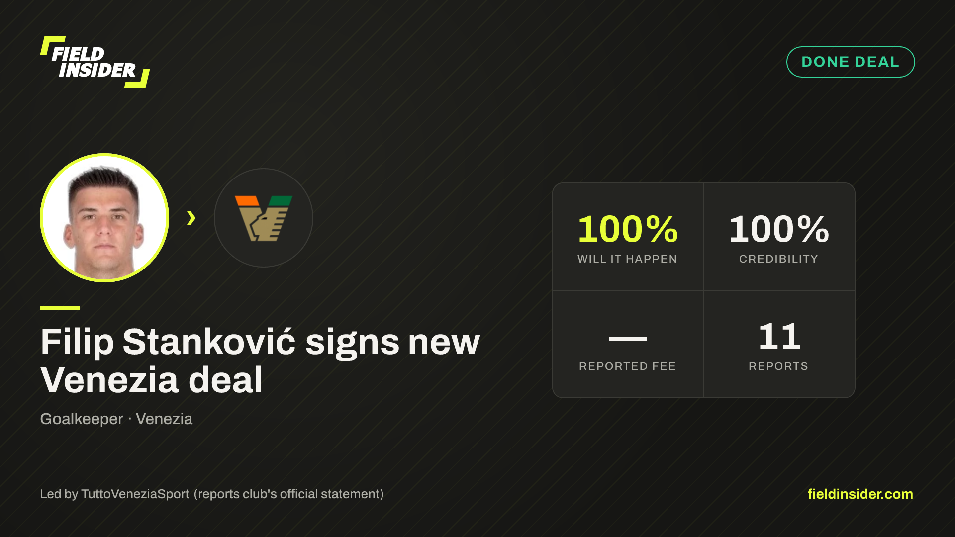 Filip Stanković closing on new Venezia deal — Field Insider report card