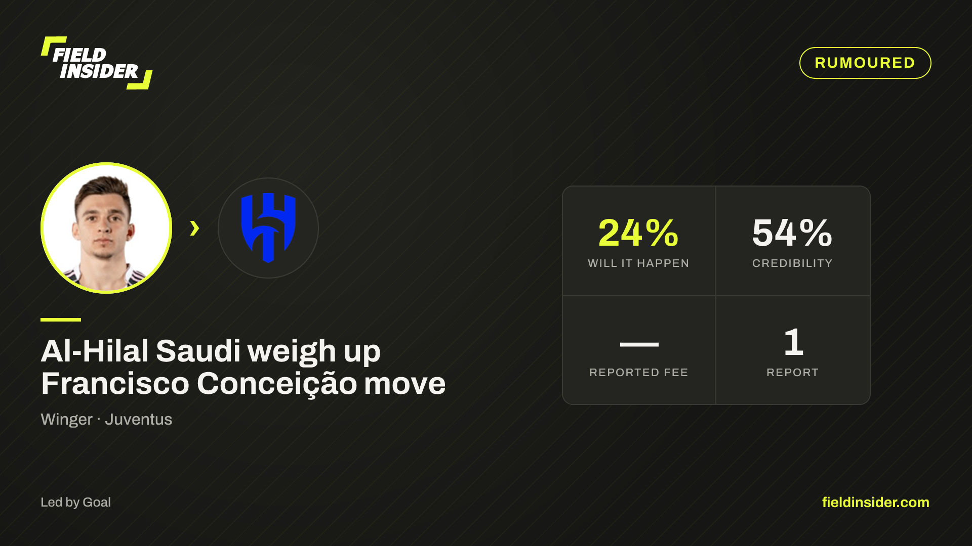 Al-Hilal Saudi weigh up Francisco Conceição move — Field Insider report card