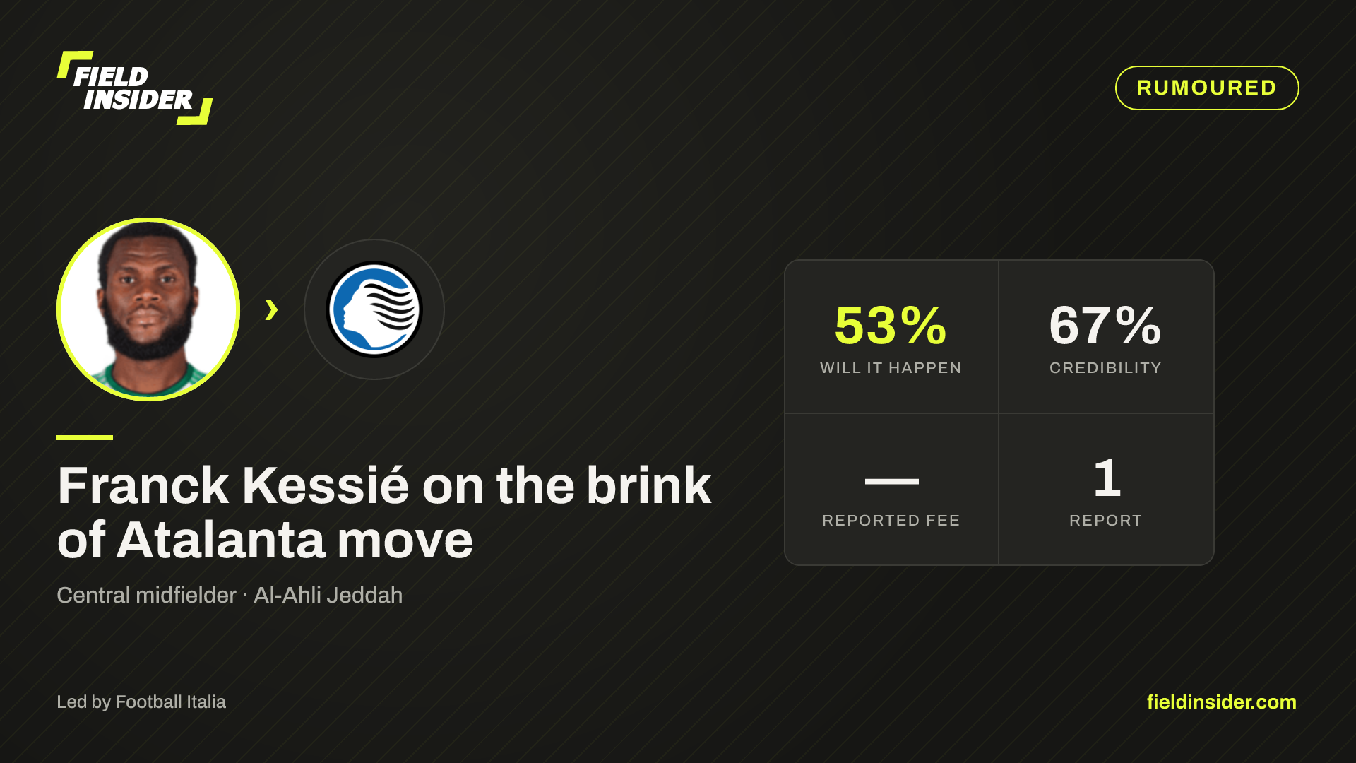 Franck Kessié on the brink of Atalanta move — Field Insider report card