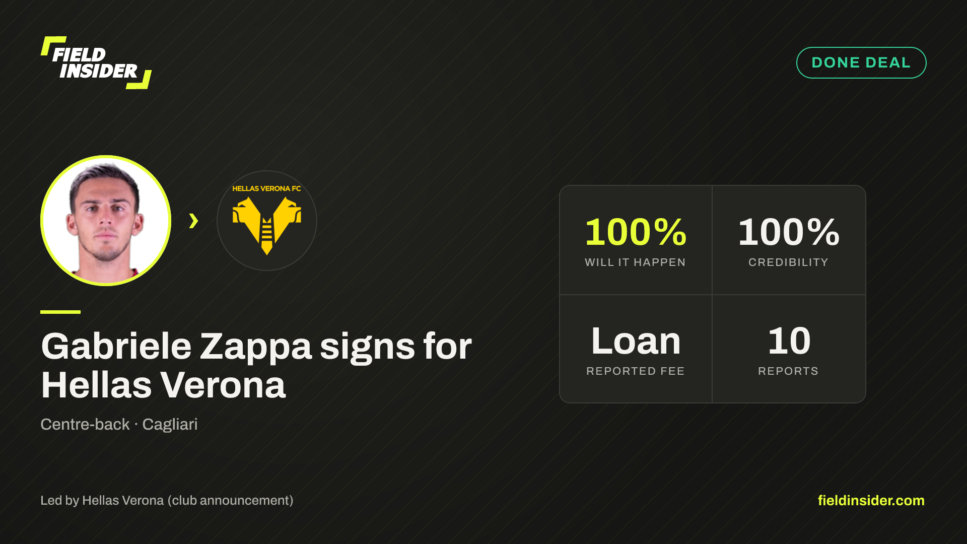 Gabriele Zappa signs for Hellas Verona — Field Insider report card