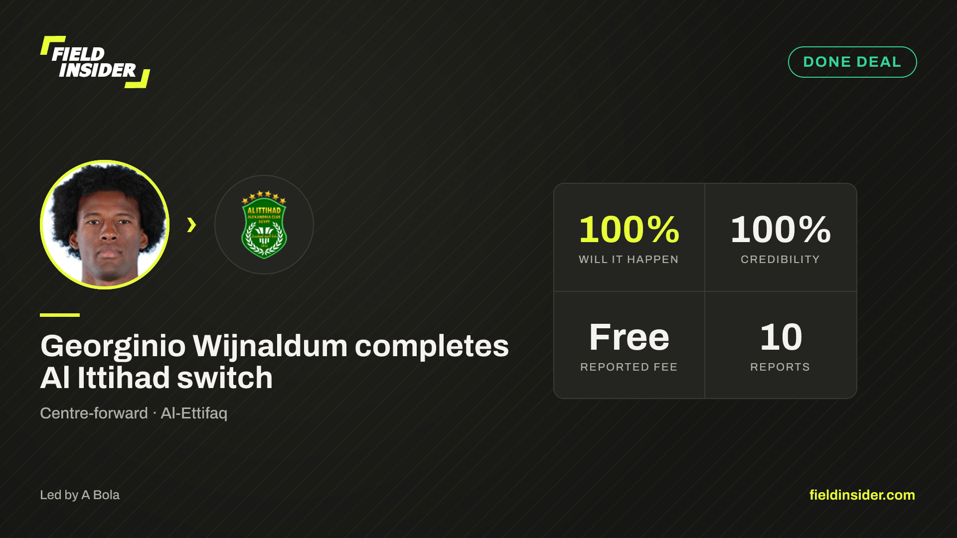 Georginio Wijnaldum completes Al Ittihad switch — Field Insider report card